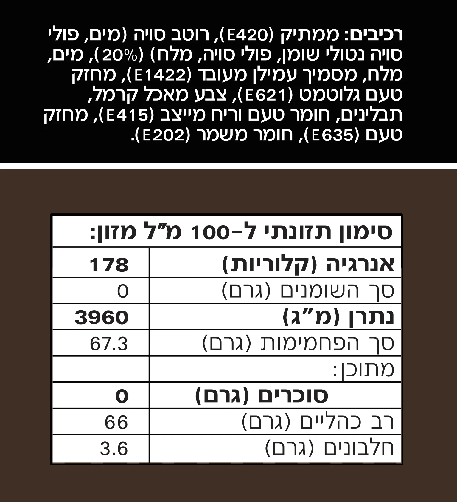 תמונת מוצר 3