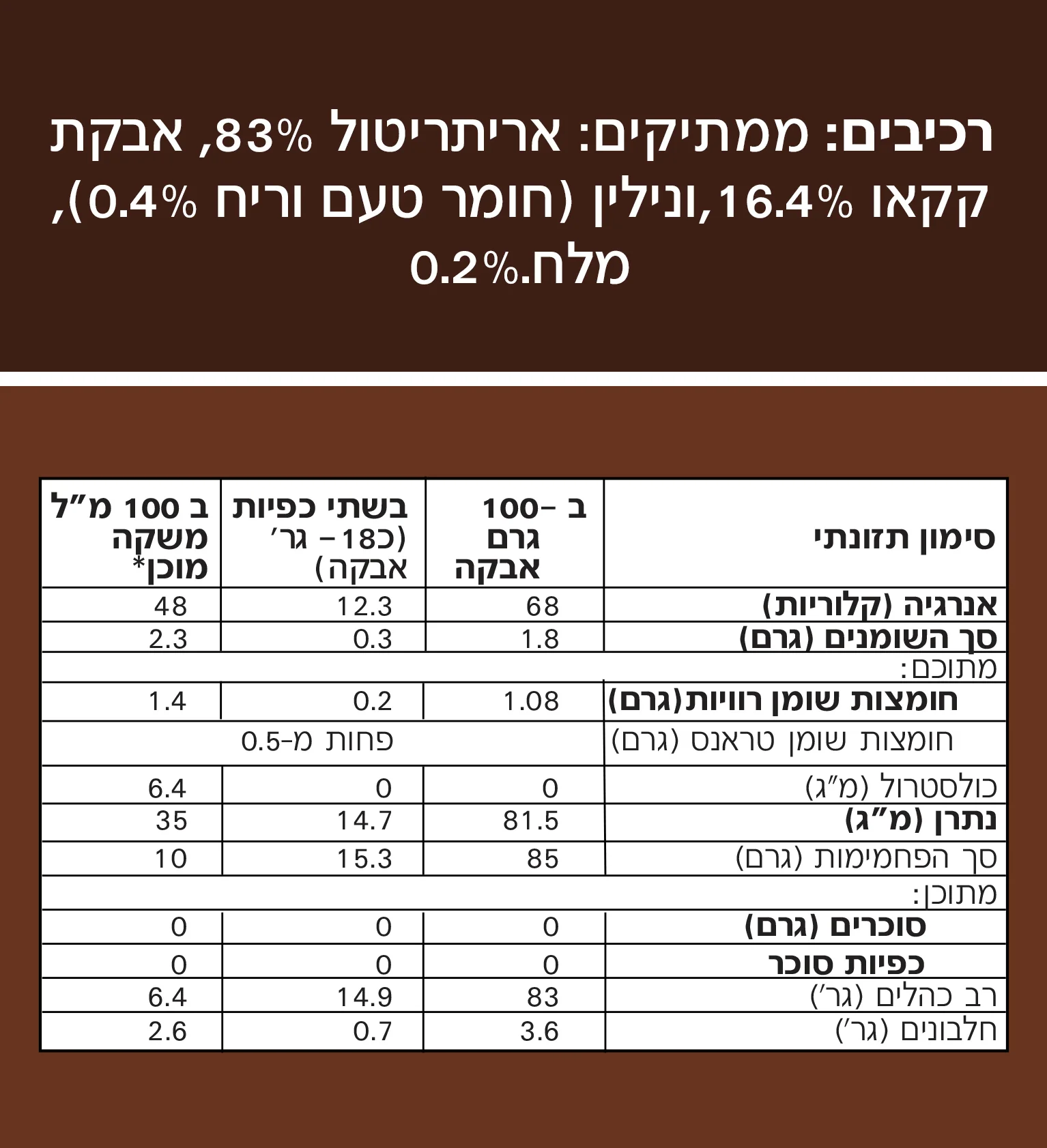 תמונת מוצר 3