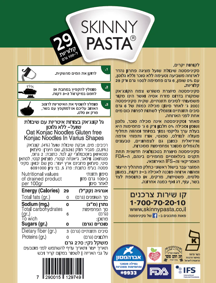 תמונה ממוזערת 2