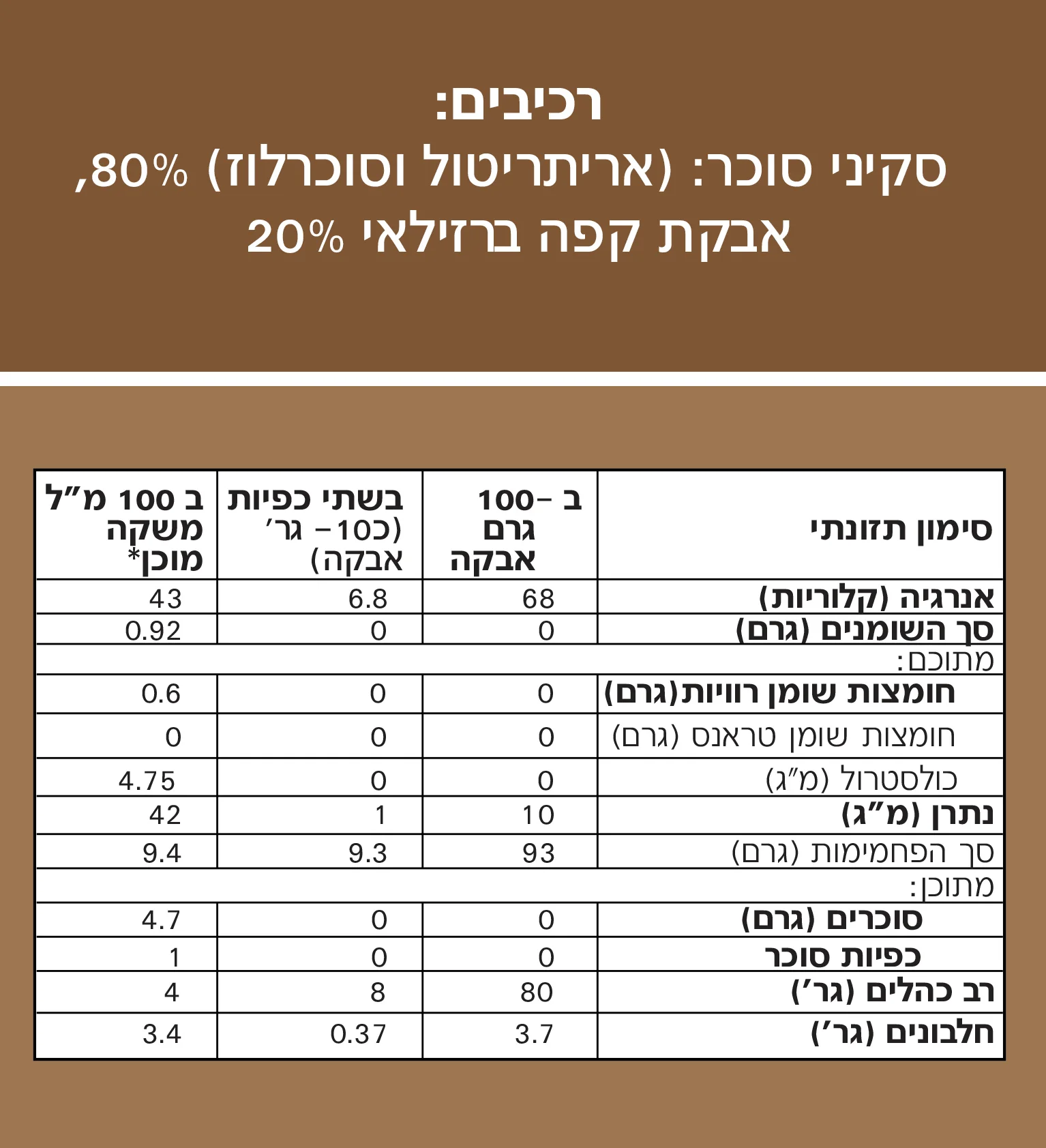 תמונה ממוזערת 2