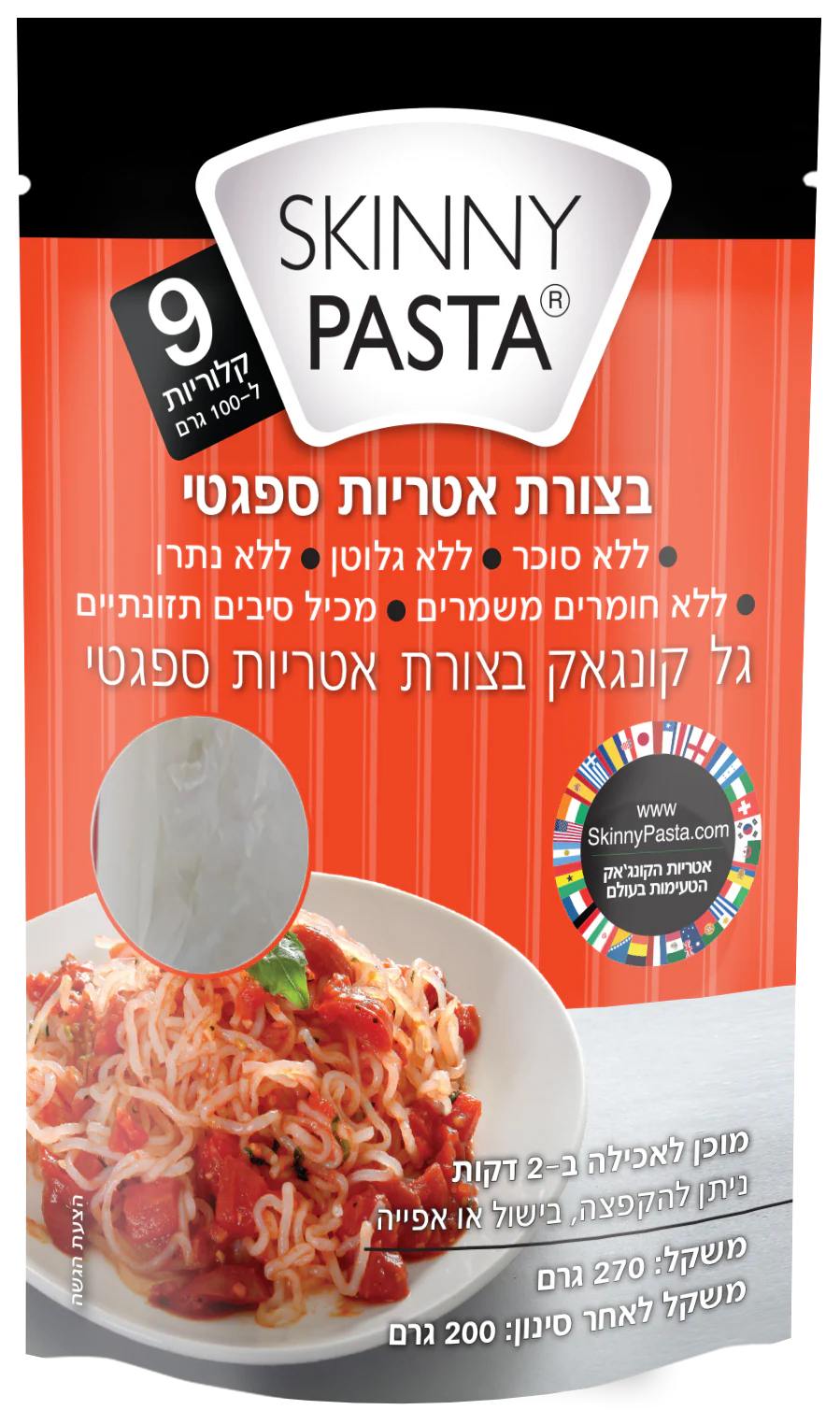 תמונה ממוזערת 2